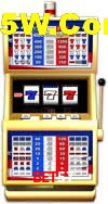 Crash Games Statistics Bet57